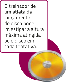 Ilustração de um disco acompanhado do texto: O treinador de um atleta de lançamento de disco pode investigar a altura máxima atingida pelo disco em cada tentativa.
