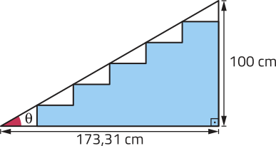 Imagem do perfil de uma escada. A linha que representa sua inclinação forma um triângulo retângulo cujos catetos correspondem ao comprimento total da escada, que é de 173,31 centímetros, e à altura total, que é de 100 centímetros. O ângulo formado entre a inclinação da escada e o comprimento total é téta.