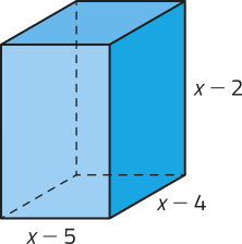 Imagem de um bloco retangular de comprimento x menos 5, largura x menos 4 e altura x menos 2.