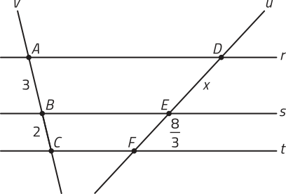 Imagem das retas paralelas horizontais r, s e t, intersectadas pelas transversais v e u. A reta v determina segmentos de medidas A B igual a 3 e B C igual a 2. A reta u determina segmentos de medidas D E igual a x e E F igual a 8 sobre 3.