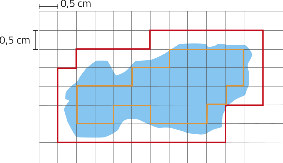 Imagem de malha quadriculada com quadradinhos com 0,5 centímetros de lado. Há uma figura azul sem formato definido disposta sobre ela. Foram traçadas duas figuras: uma que é totalmente preenchida pela área azul, que tem 23 quadradinhos, e outro que engloba totalmente a área azul, com 56 quadradinhos.