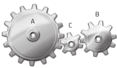 Ilustração de 3 engrenagens, A, B e C. A engrenagem A é a maior, B a intermediária e C, a menor. C está entre A e B.