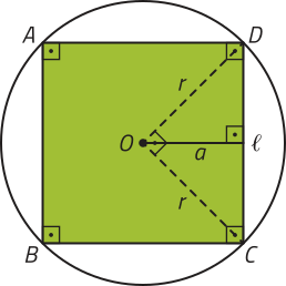 Imagem de um quadrado A B C D, de lado = l, inscrito em uma circunferência, sobre a qual os vértices dele se sobrepõem. A circunferência e o quadrado compartilham o ponto O, central. Há dois segmentos de reta traçados entre O e D e O e C, e ambos são raios da circunferência, r. Há outro segmento de reta, nomeado como a, traçado entre o ponto O e metade do lado l. O ângulo entre a e l mede 90 graus.