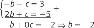Imagem dos seguintes cálculos matemáticos: Sistema: menos b menos c = 3. 2b + c = menos 5. A somatória das duas equações é: menos b + 2b: b. menos c + c: 0c. 3 menos 5: menos 2. b + 0c = menos 2, implicando em b = menos 2.