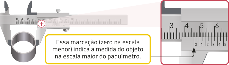 Imagem de um paquímetro medindo o diâmetro de um pedaço de cano. Há uma ampliação mostrando que há duas réguas. A menor está com o número 0 centímetro na medição 4,65 centímetros da régua maior. Texto: Essa marcação (zero na escala menor) indica a medida do objeto na escala maior do paquímetro.