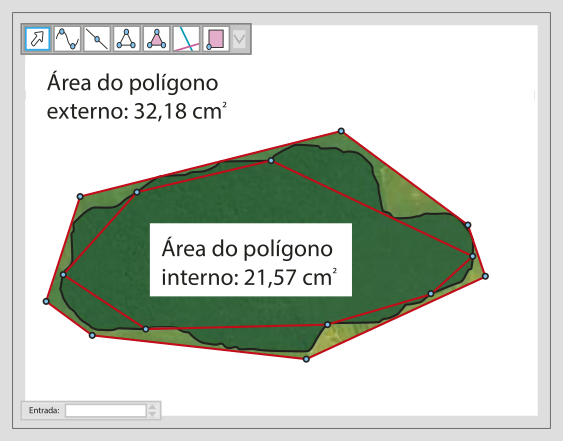 Imagem de tela do Geogebra com ilustração de uma área. Há um polígono de 7 lado construído ao redor da área e outro de 7 lados construído no interior dela. Texto: Área do polígono externo: 32,18 centímetros quadrados. Área do polígono interno: 21,57 centímetros quadrados.
