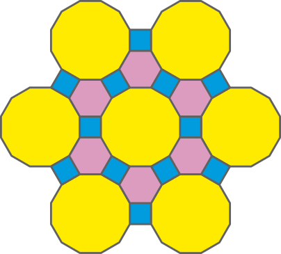 Ilustração de mosaico composto por dodecágonos regulares, hexágonos regulares e quadrados. As figuras geométricas semelhantes não compartilham lados entre si.