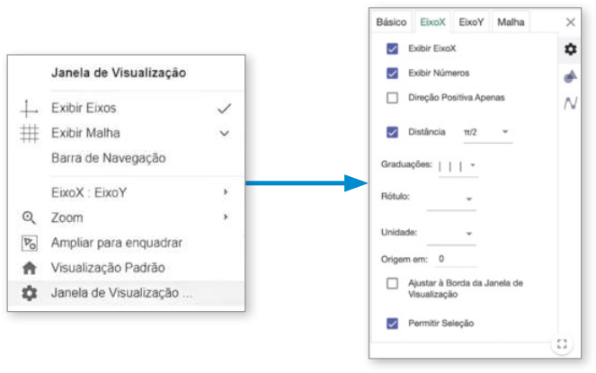 Imagem de dois menus do GeoGebra. No primeiro, a janela de visualização. Na segunda, foi aberta a opção eixo x eixo y e as configurações dos eixos estão demonstradas. Na opção 'distância' está selecionado pi sobre 2.