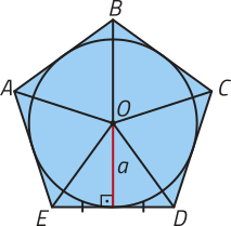 Imagem como a anterior, agora sem a circunferência circunscrita. Agora há uma circunferência inscrita, e pontos em seu perímetro tocam o meio de cada um dos lados.