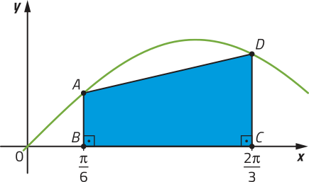 Imagem de plano cartesiano com uma curva em formato de u invertido. Nela estão os pontos A e D, que têm valores para x iguais a pi sobre 6 e dois pi sobre 3. No eixo x, nesses mesmos valores, os pontos B e C. Há um trapézio A B C D traçado. A base maior é C D, a menor, A B, e a altura, B C.