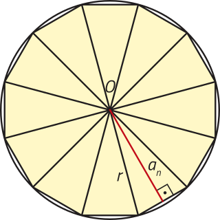Imagem de um hexágono inscrito em uma circunferência, com seus vértices sobrepondo o perímetro dela. No centro, o ponto O, e dele saem segmentos de retas, r, que ligam ele aos vértices. Há um segmento de reta aíndice n saindo do ponto O e indo até o centro de um dos lados. O ângulo entre aíndice n e esse lado é de 90 graus.