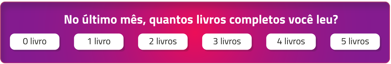Imagem da enquete com a pergunta 'No último mês, quantos livros completos você leu?' Respostas possíveis: 0 livro. Um livro. Dois livros. 3 livros. 4 livros. 5 livros.