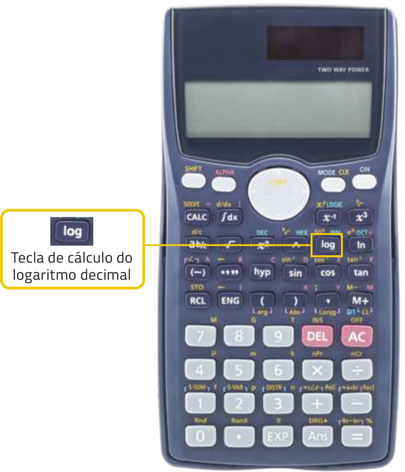Imagem de calculadora científica com ampliação mostrando a tecla log, que é a tecla de cálculo do logaritmo decimal.