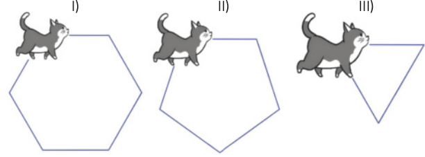 Composição com as 3 respostas possíveis. Em todas há o personagem do gato ao lado de um polígono. 1: hexágono regular. 2: pentágono regular. 3: triângulo equilátero.