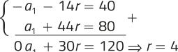 Imagem da seguinte equação: Sistema: Menos aíndice 1 menos 14r = 40. aíndice 1 + 44r = 80. Ambas as equações são somadas: Menos aíndice 1 mais aíndice 1 = 0aíndice 1. Menos 14r + 44r = 30r. 40 + 80 = 120. 0aíndice 1 + 30r = 120. Implica-se que r = 4.