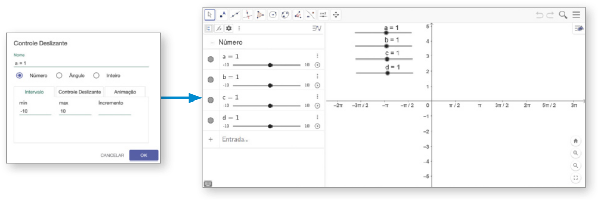 Imagem de sequência de telas do GeoGebra. Na primeira, a tela de criação do controle deslizante. Na segunda, a tela com os controles deslizantes gerados, inseridos em um plano cartesiano. Os controles estão com a, b, c e d = 1.