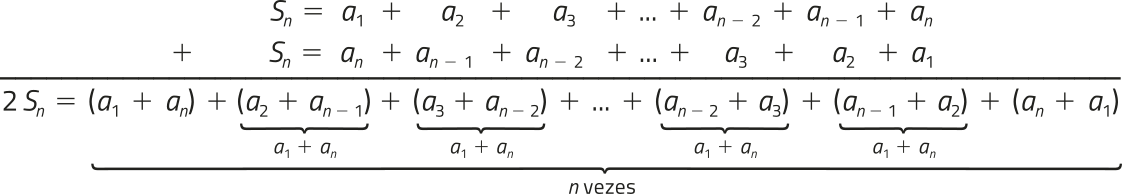 Imagem da seguinte conta armada: Síndice n = aíndice 1 + aíndice 2 + aíndice 3 + reticências + a_{n-2} + a_{n-1} + aíndice n. Síndice n = aíndice n + a_{n-2} + a_{n-2} + reticências + aíndice 3 + aíndice 2 + aíndice 1. Resultado: 2Síndice n = abre parêntese aíndice 1 + aíndice n fecha parêntese + abre parêntese aíndice 2 + a_{n-2} fecha parêntese + abre parêntese aíndice 3 + a_{n-2} fecha parêntese + reticências + abre parêntese a_{n-2} + aíndice 3 fecha parêntese + abre parêntese a_{n-1} + aíndice 2 fecha parêntese + abre parêntese aíndice n + aíndice 1 fecha parêntese. Esse cálculo pode ser feito n vezes. aíndice 2 + a_{n-2},  aíndice 3 + a_{n-2}, a_{n-2} + aíndice 3 e a_{n-1} + aíndice 2 é aíndice 1 + aíndice n.