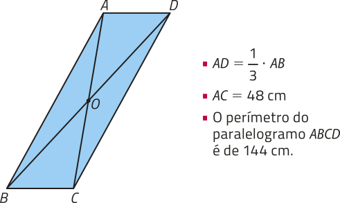 Imagem do paralelogramo A B C D, com centro O. Há um segmento de reta traçado entre os vértices A e C e entre B e D. Ambas passam pelo ponto central, O. Texto: A D = 1 sobre 3 vezes A B. A C = 48 centímetros. O perímetro do paralelogramo A B C D é de 144 cm.