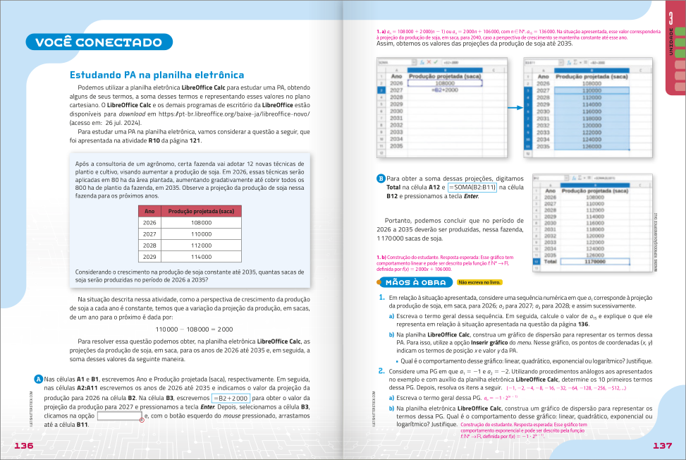 Reprodução de páginas do livro contendo a seção você conectado.