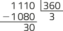 Conta armada de divisão. Dividendo: 1.110. Divisor: 360. Quociente: 3. Resto: 30.