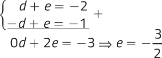 Imagem com o seguinte cálculo: Sistema de d + e = menos 2 e menos d + e = menos 1. A somatória das duas equações é: 0d + 2e = menos 3, implicando em e = menos 3 sobre 2.