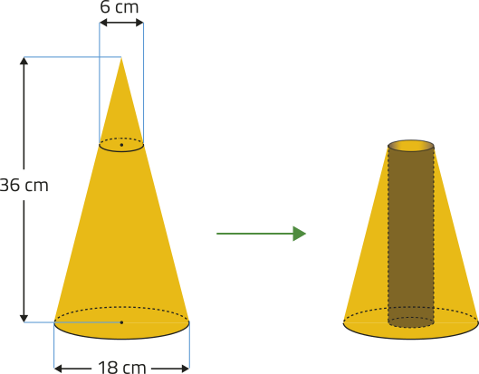 Imagem composta por duas figuras. À esquerda, há um cone com altura de 36 cm e diâmetro da base igual a 18 cm. Na parte superior desse cone, há um cone menor desenhado com diâmetro da base igual a 6 cm. À direita, a segunda figura mostra o mesmo cone, agora com a parte superior retirada, formando um tronco de cone. No interior desse tronco, vê-se um cilindro com 6 cm de diâmetro, centralizado na base e ocupando toda a altura do tronco de cone.