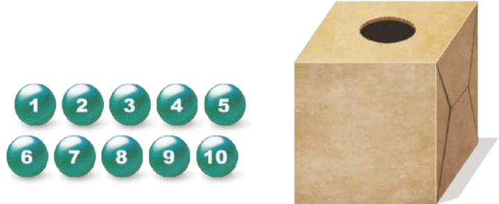 Imagem composta por dez bolas numeradas de um a dez, dispostas em duas linhas, e uma caixa, à direita, com um orifício circular na parte superior.