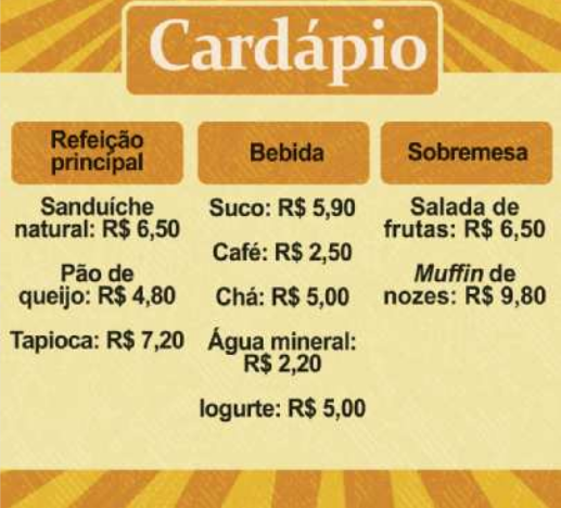 Imagem de uma página de cardápio, com informações divididas em três colunas. No topo, há o título 'Cardápio'. Na primeira coluna, com o título 'Refeição principal', temos: Sanduíche natural: R$ 6,50; Pão de queijo: R$ 4,80; Tapioca: R$ 7,20. Na segunda coluna, com o título 'Bebida', temos: Suco: R$ 5,90; Café: R$ 2,50; Chá: R$ 5,00; Água mineral: R$ 2,20; Iogurte: R$ 5,00. Na terceira coluna, com o título 'Sobremesa', temos: Salada de frutas: R$ 6,50; Muffin de nozes: R$ 9,80.