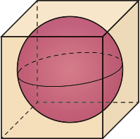 Imagem de uma esfera inscrita em um cubo. A esfera toca todas as faces internas do cubo.
