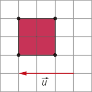 Imagem de um quadrado em uma malha quadriculada com 5 quadrados de altura por 5 quadrados de largura. Cada lado do quadrado mede 2 quadrados da malha. Abaixo dele, há uma seta na horizontal, apontando da direita para a esquerda, representando um vetor u.
