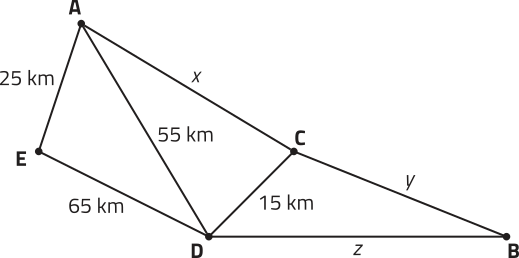 A imagem mostra um diagrama formado por cinco pontos identificados como A, C, B, D e E, dispostos em sentido horário e conectados por segmentos de reta que formam uma malha de triângulos.  O ponto E está conectado ao ponto A por um segmento medindo 25 km e ao ponto D por um segmento de 65 km.  O ponto A também está ligado ao ponto D por um segmento de 55 km. O ponto D está conectado ao ponto C por um segmento medindo 15 km. Além disso, o ponto C está conectado ao ponto A por um segmento identificado pela letra x, ao ponto B por um segmento identificado pela letra y, e o ponto D está conectado ao ponto B por um segmento identificado por z.