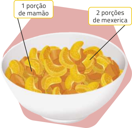 Mesma ilustração descrita anteriormente, porém agora com as quantidades: uma porção de mamão e duas porções de mexerica.
