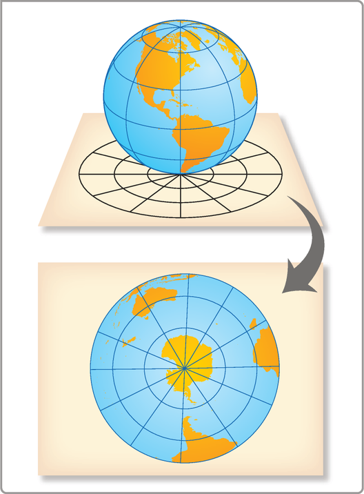 Imagem composta por duas partes. Na parte superior, um globo está apoiado sobre uma superfície plana com linhas circulares e radiais formando uma grade abaixo dele. Uma seta curva parte do globo e ponta para baixo. Na parte inferior, há uma superfície plana vista de frente, onde se vê um círculo com o desenho dos continentes, representando uma vista superior do globo. Linhas circulares concêntricas e radiais partem do ponto central, dividindo a área em setores.