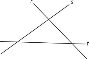 Imagem de 3 retas, identificadas como r, s e t, que se cruzam. As retas r e s se cruzam, formando um x na parte superior da imagem. A reta t cruza as outras duas em uma região inferior, abaixo do ponto de cruzamento entre r e s.