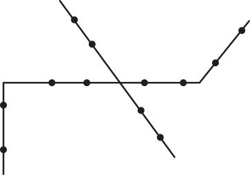 Imagem composta por quatro retas, sobre as quais estão marcados doze pontos. Três dessas retas estão conectadas: a primeira é vertical, com dois pontos; a segunda é horizontal, com quatro pontos; e a terceira é diagonal, com dois pontos, direcionada para cima e à direita. A quarta reta, também diagonal, cruza a reta horizontal no centro da imagem, indo do canto superior esquerdo ao canto inferior direito, e possui quatro pontos ao longo de seu traçado.