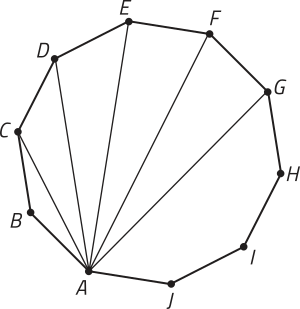 Imagem de um decágono, com vértices identificados por letras de A a J. A partir do vértice A, partem segmentos de reta ligando-o aos vértices C, D, E e F.