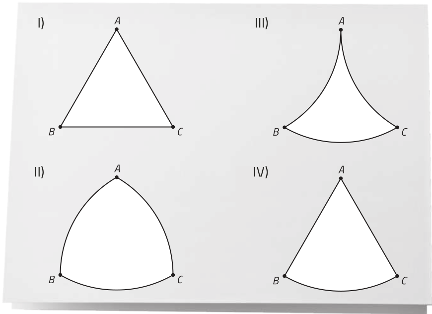 Imagem de 4 figuras geométricas, compostas pelos pontos A, B e C. Os pontos B e C estão alinhados na horizontal, e o ponto A está acima deles. Os pontos são ligados de forma diferente em cada figura: figura 1: os pontos são ligados por retas, formando um triângulo; figura 2: os pontos são ligados por linhas curvas, com arco voltado para dentro do triângulo; figura 3: os pontos são ligados por linhas curvas, B C tem o arco voltado para dentro do triângulo, enquanto A B e A C têm o arco voltado para fora; figura 4: os pontos A B e A C são ligados por retas, e B C é ligado por uma linha curva, com o arco voltado para dentro do triângulo.
