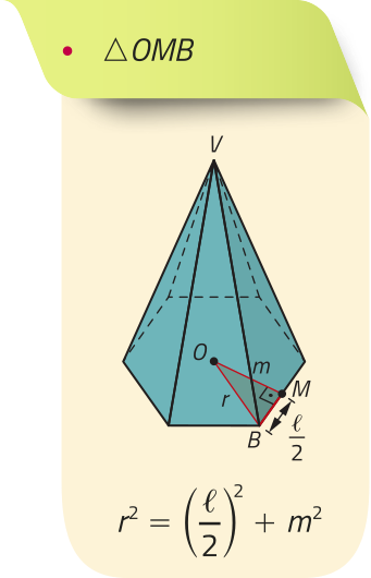 Imagem anterior. Agora, com outro triângulo destacado. O triângulo está contido na base e é identificado pelos vértices O, M e B, onde B é um dos vértices da base e M é o ponto médio da aresta que liga B ao vértice adjacente. O segmento O B, está identificado como r, e o segmento B M, como l minúsculo sobre 2. Acima da figura, aparece o texto: “triângulo O M B”. Abaixo da figura, aparece a equação: r ao quadrado igual a (l minúsculo sobre 2) ao quadrado mais m ao quadrado.