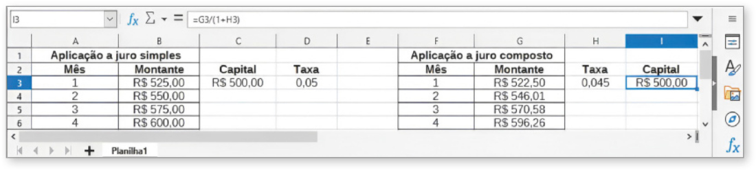 Mesma planilha eletrônica descrita anteriormente. Agora, com valores de capital e taxa. Ao lado da planilha de juro simples, temos nas células: C2: capital; C3: R$ 500,00; D2: Taxa; D3: 0,05. Ao lado da planilha de juro composto, temos: H2: Taxa; H3: 0,045; I2: Capital; I3: R$ 500,00. A célula I3 está destacada, e na barra de fórmula, temos: igual G3 dividido por abre parênteses 1 mais H3 fecha parênteses.