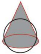Imagem de um cone, com uma circunferência posicionada à sua frente.