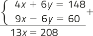 Imagem de um sistema de equações resolvido pelo método da adição. Equação 1: 4 x mais 6 y igual a 148. Equação 2: 9 x menos 6 y igual a 60. As equações são somadas e obtemos: 13 x igual a 208.