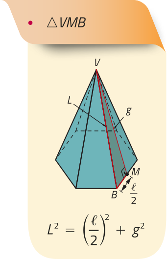 Imagem anterior. Agora, com outro triângulo destacado. O triângulo está contido em uma das faces laterais e é identificado pelos vértices V, M e B. O segmento M B está identificado como l minúsculo sobre 2, o segmento V M como g, e o segmento V B como L maiúsculo. Acima da figura, aparece o texto: “triângulo V M B”. Abaixo da figura, aparece a equação: L maiúsculo ao quadrado igual a (l minúsculo sobre 2) ao quadrado mais g ao quadrado.