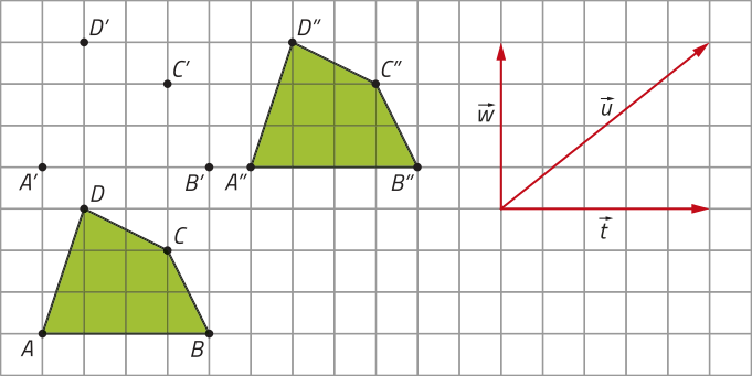 Mesma imagem descrita anteriormente. Agora, partindo da mesma origem do vetor u, foram desenhados dois outros vetores: o vetor w, na vertical, apontando para cima com 4 quadrados de comprimento; e o vetor t, na horizontal, apontando para a direita, com 5 quadrados de comprimento. Acima do quadrilátero original, temos 4 novos pontos, identificados como A linha, B linha, C linha e D linha. Cada ponto está deslocado 4 quadrados acima do seu respectivo ponto original, ou seja, A linha está 4 quadrados acima de A, B linha acima de B, e assim por diante. À direita desses novos pontos, temos outros 4 pontos, identificados como A duas linhas, B duas linhas, C duas linhas e D duas linhas. Cada um está deslocado 5 quadrados para a direita de seu respectivo ponto linha: A duas linhas está 5 quadrados à direita de A linha, B duas linhas de B linha, e assim por diante. Os pontos A duas linhas, B duas linhas, C duas linhas e D duas linhas estão ligados, formando um novo quadrilátero, idêntico ao original, porém deslocado 4 quadrados para cima e 5 quadrados para a direita.