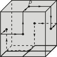 Imagem de um cubo. Sobre ele, há um ponto identificado como P, localizado na face superior. Nas demais faces, também há um ponto marcado no centro de cada uma. A partir do ponto P, várias setas indicam deslocamentos em diferentes direções ao longo das faces do cubo, sempre passando pelo ponto central de cada face. O caminho seguido é o seguinte: ponto P na face superior, depois face lateral direita, face de trás, face inferior, face lateral esquerda, face frontal, e por fim, de volta à face superior, no ponto P. A face inferior está dividida em quatro quadrados iguais, sendo destacados os dois quadrados frontais e o quadrado posterior direito.