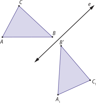 Imagem composta por dois triângulos e uma reta diagonal identificada como 'e'. O primeiro triângulo, com vértices A, B e C, está posicionado na parte superior esquerda da imagem. O segundo triângulo, com vértices Aíndice 1, B linha e Cíndice 1, está na parte inferior direita e é simétrico ao triângulo A B C em relação à reta 'e'.