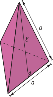 Imagem anterior. Agora, apenas o segmento g está traçado. Ele forma um ângulo de 90 graus com a aresta da base e todos os lados da face lateral medem a.
