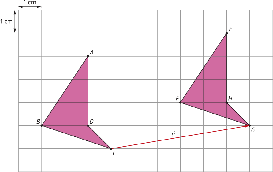 Imagem de dois quadriláteros irregulares em malha quadriculada com 7 quadrados de altura por 11 quadrados de largura. Cada quadrado da malha mede 1 centímetro por 1 centímetro. Os dois quadriláteros são idênticos. O primeiro está posicionado à esquerda da malha, com vértices identificados como A, B, C e D. O segundo está à direita, com vértices E, F, G e H. O quadrilátero da direta está deslocado 1 quadrado para cima e 6 quadrados para a direita em relação ao da esquerda. Um vetor u parte do ponto C e aponta para o ponto G, conectando os vértices inferiores de cada quadrilátero.