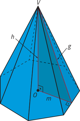 Imagem de uma pirâmide reta com base heptagonal regular e vértice V. A altura da pirâmide, identificada por h, liga o vértice V ao ponto O, no centro da base. O segmento m representa a distância do centro O até o ponto médio de uma aresta da base. O segmento g liga o vértice V ao ponto médio de uma aresta da base e é a hipotenusa de um triângulo retângulo formado pelos segmentos h e m.
