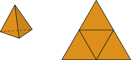Imagem composta por duas partes. À esquerda, há uma pirâmide com base triangular. À direita, uma figura plana de um triângulo equilátero dividido em quatro triângulos equiláteros menores.