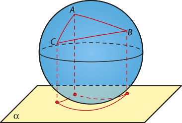 Imagem de uma esfera apoiada sobre uma superfície retangular, identificada como alfa. Na superfície superior da esfera, estão marcados os pontos A, B e C, ligados por segmentos, formando um triângulo. De cada ponto, partem linhas tracejadas que descem verticalmente até a superfície alfa, sobre a qual há um desenho curvo representando a projeção dos segmentos da esfera.